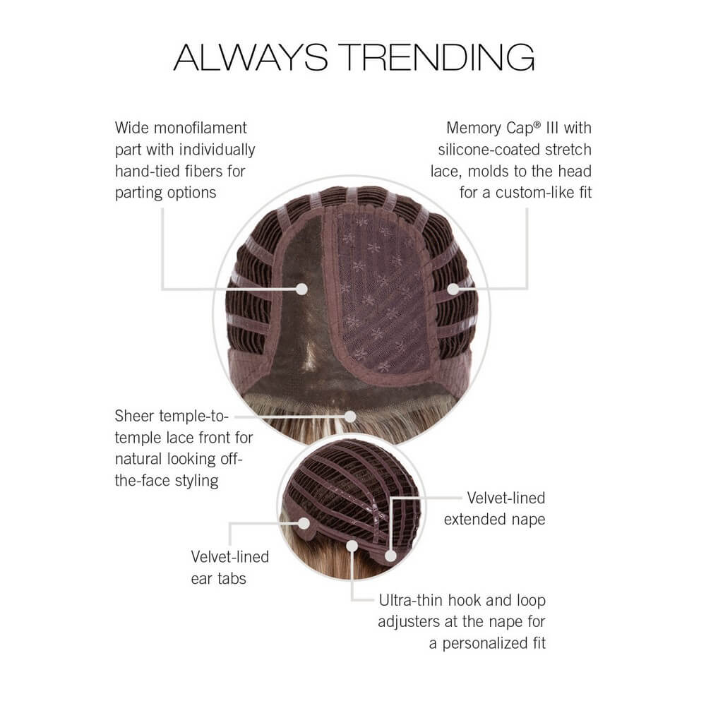 Always Trending by Raquel Welch cap construction