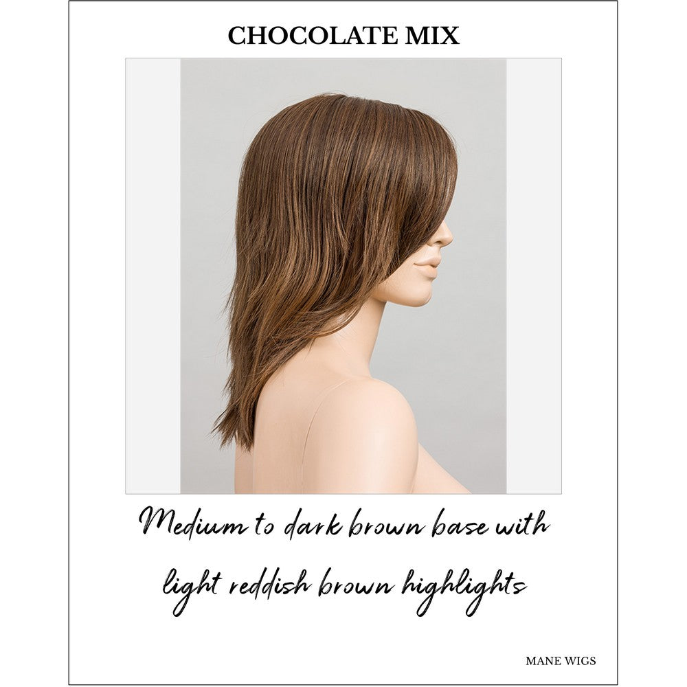 Flow by Ellen Wille wig in Chocolate Mix-Medium to dark brown base with light reddish brown highlights