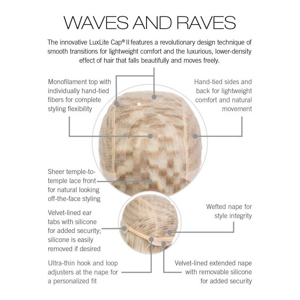 Waves And Raves by Raquel Welch cap construction
