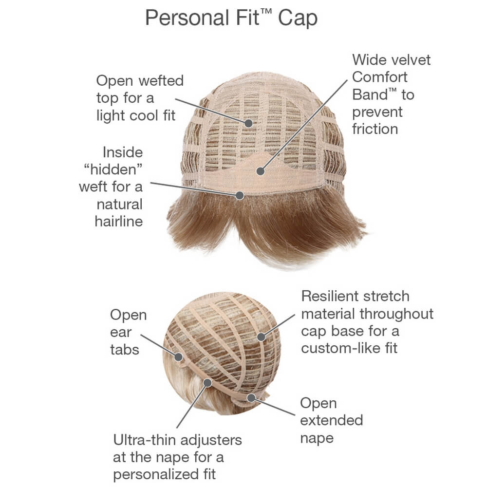 Personal Fit Cap