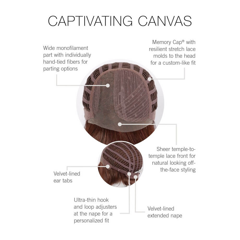 Captivating Canvas Cap Construction