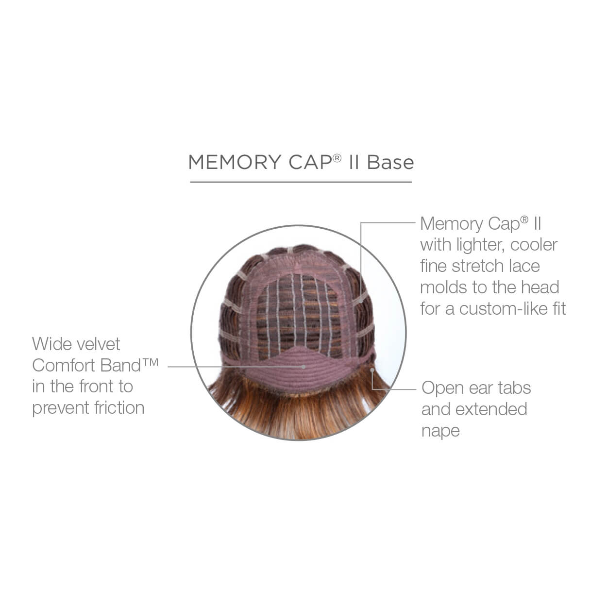 Memory Cap II Base