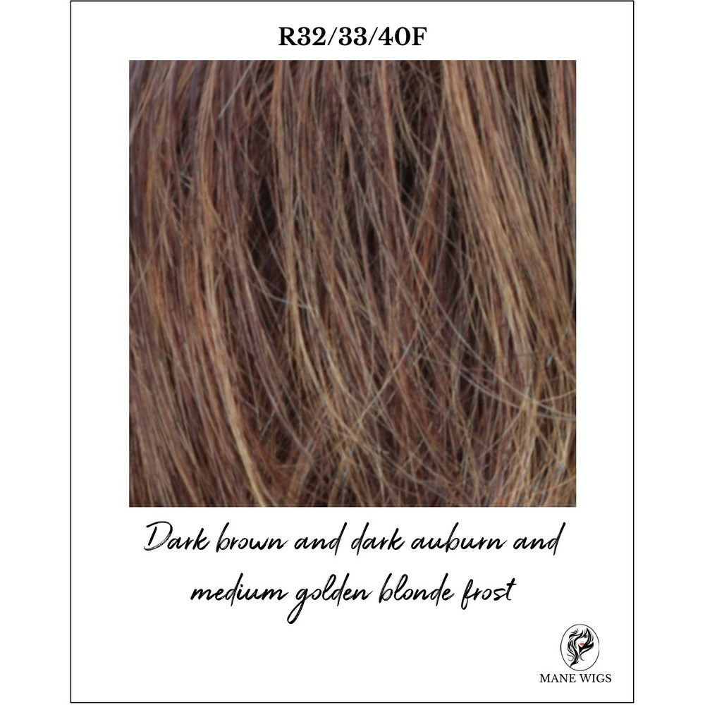 R32/33/40F-Dark brown and dark auburn and medium golden blonde frost