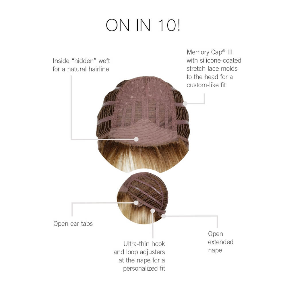 On In 10! Cap Construction