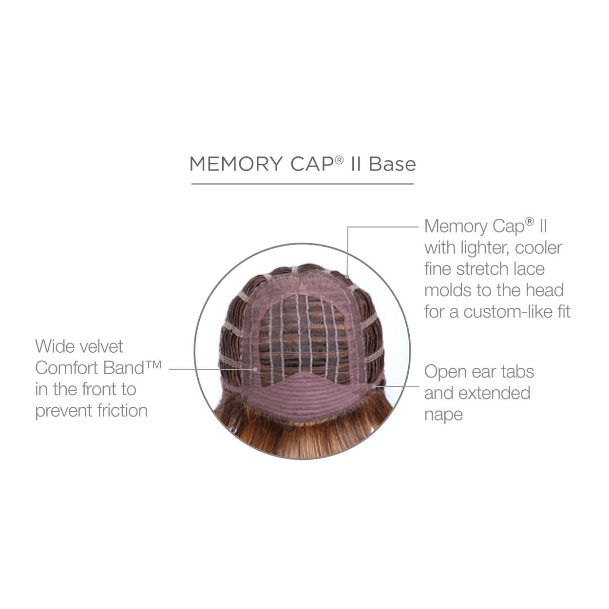 Memory Cap II Base