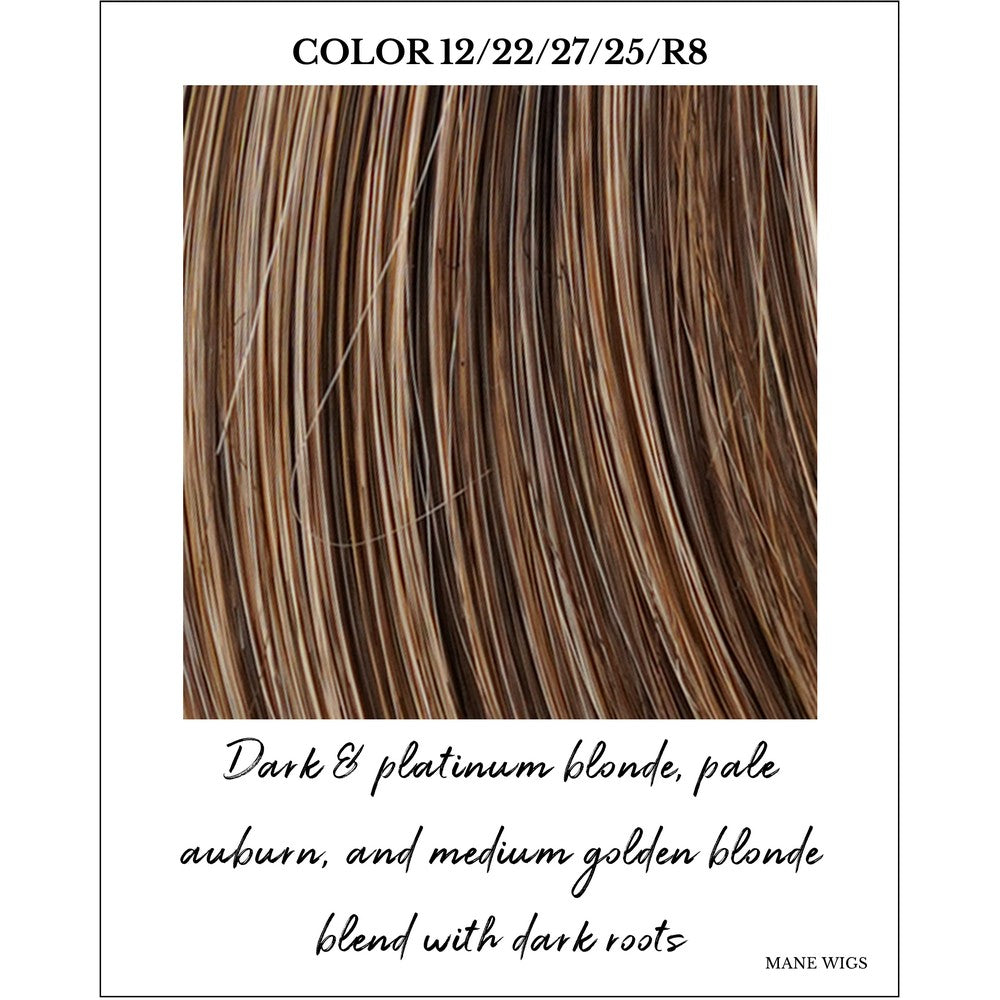 Honey Caramel Cascade (12/22/27/25/R8)-Rooted brunette w/ med golden brown front, dark golden blonde crown, back & sides; tipped w/ lt golden brown