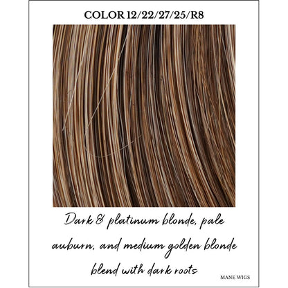 Honey Caramel Cascade (12/22/27/25/R8)-Rooted brunette w/ med golden brown front, dark golden blonde crown, back & sides; tipped w/ lt golden brown