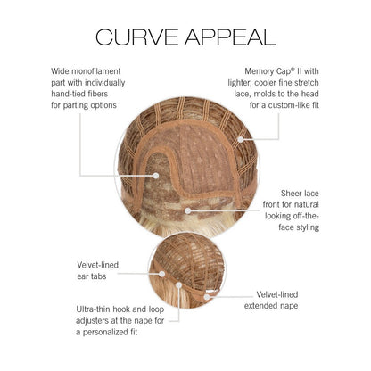 Curve Appeal by Raquel Welch cap construction