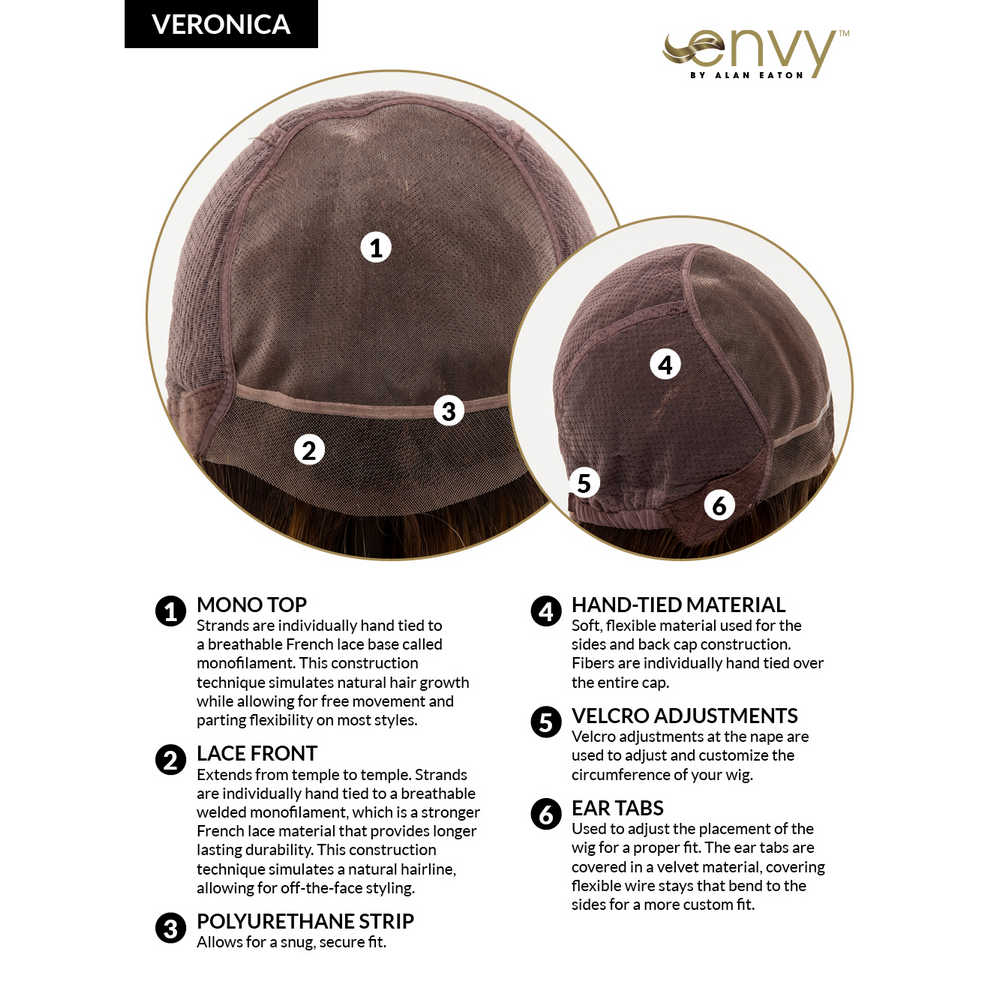 Veronica by Envy cap construction