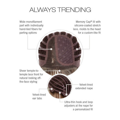 Always Trending by Raquel Welch cap construction