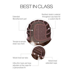 Best In Class by Gabor Wig Cap Construction