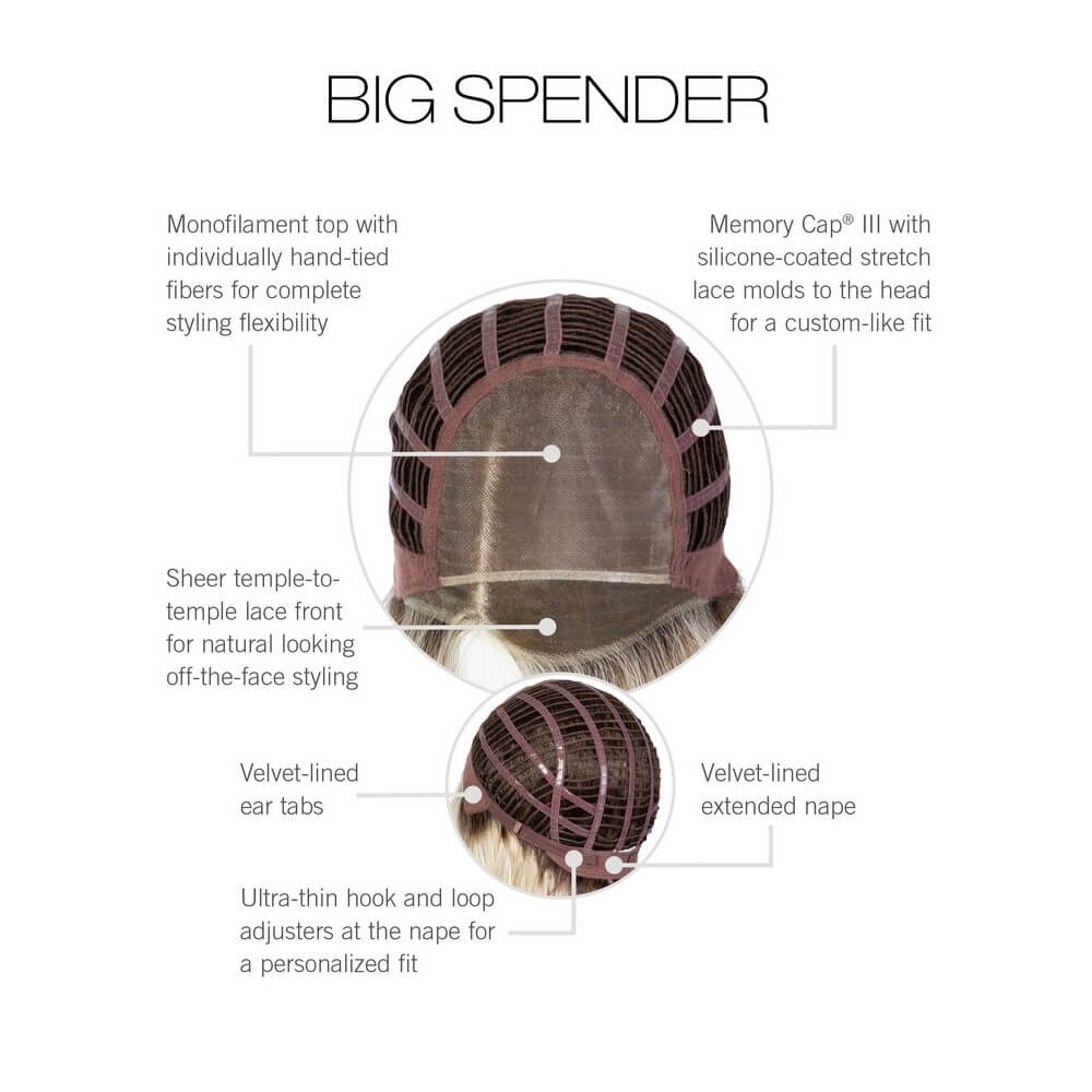 Big Spender by Raquel Welch Cap Construction