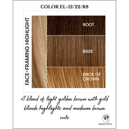 Caramel Cream Lighted (EL-12/22/R8)-A blend of light golden brown with gold blonde highlights and medium brown roots