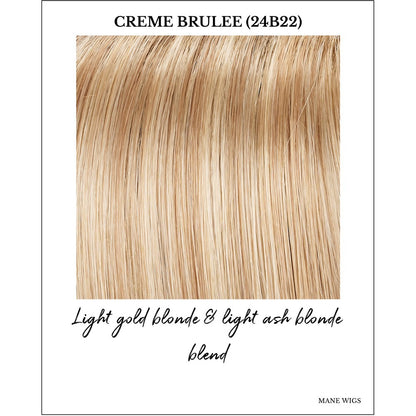 Creme Brulee (24B22)-Light gold blonde & light ash blonde blend