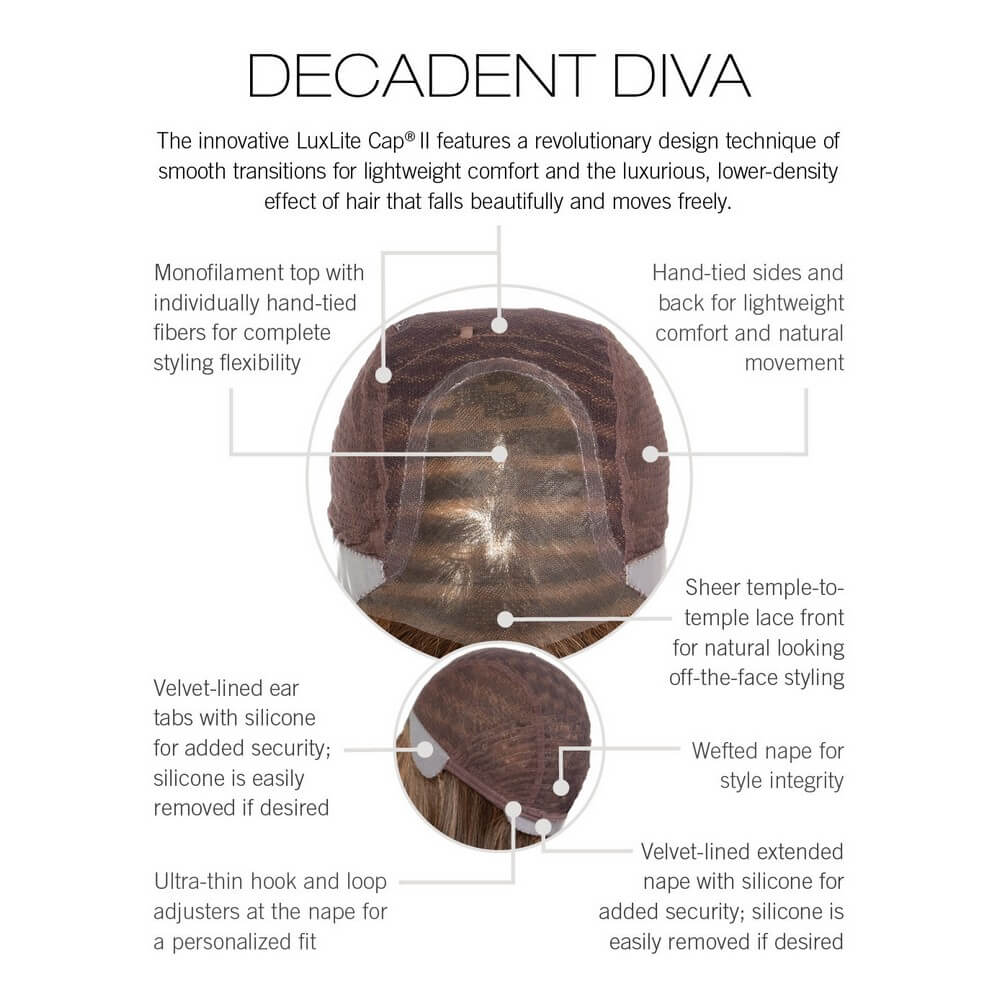Decadent Diva by Raquel Welch wig cap construction