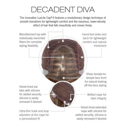 Decadent Diva by Raquel Welch wig cap construction