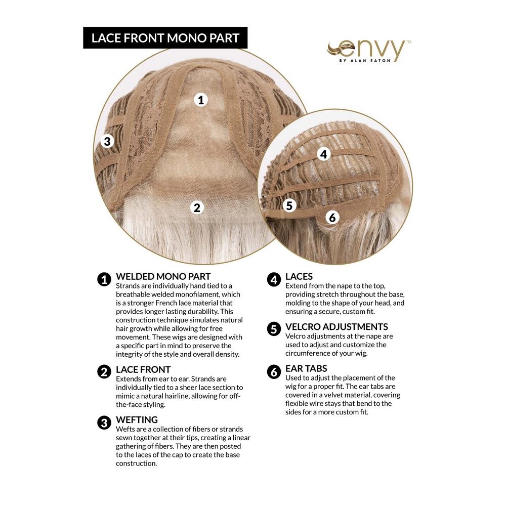Charlotte Large by Envy (Lace Front-Mono Part Wig)