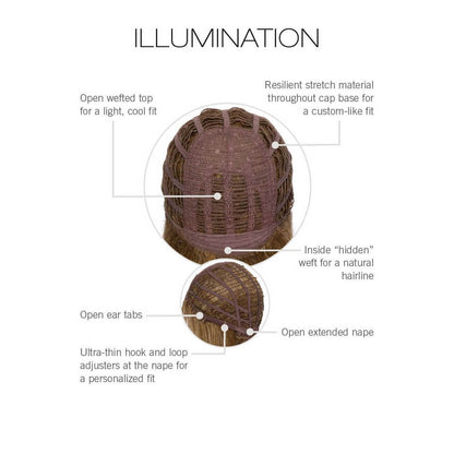 Illumination by Gabor (Basic Cap Wig)