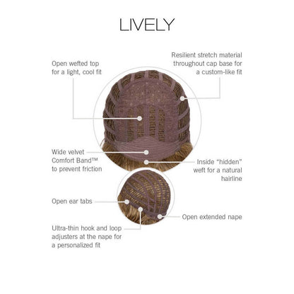 Lively by Gabor (Basic Cap Wig)