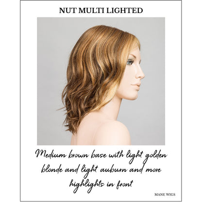 Mila by Ellen Wille in Nut Multi Lighted-Medium brown base with light golden blonde and light auburn and more highlights in front