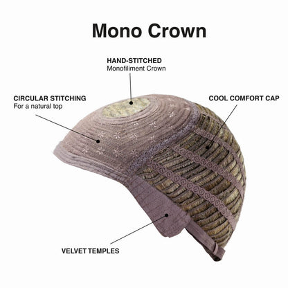 Next Top Model by TressAllure (Mono Crown Wig)