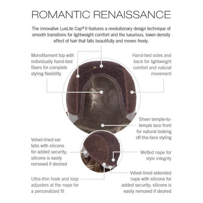 Romantic Renaissance by Raquel Welch wig cap construction