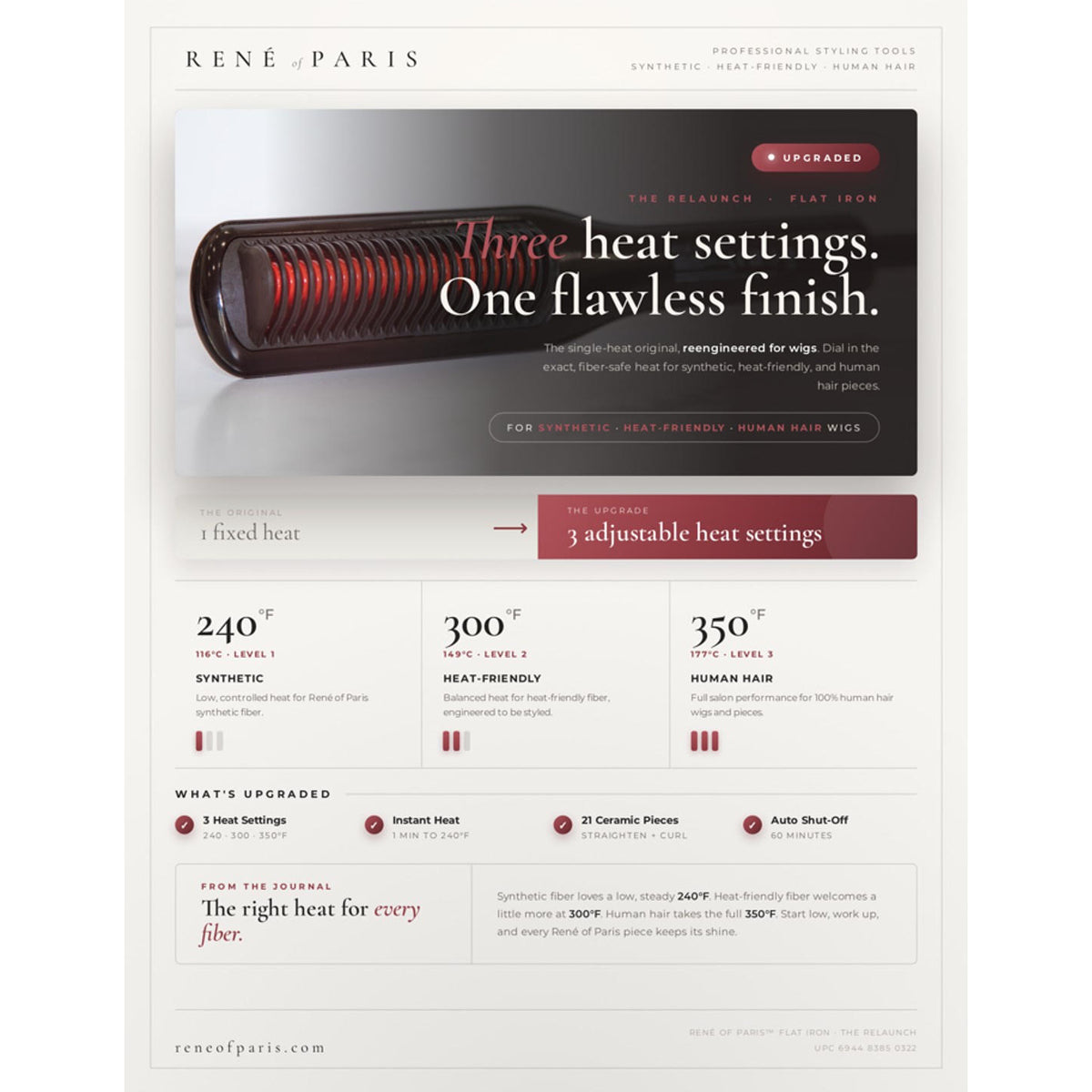 Flat Iron Styling Tool by Rene of Paris