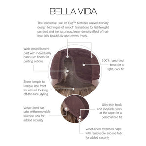 Bella Vida by Raquel Welch Cap Construction