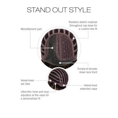 Stand Out Style by Gabor (Lace Front-Mono Part Wig)