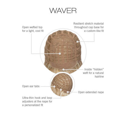 Waver by Gabor (Basic Cap Wig)