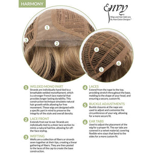 Harmony by Envy Cap Features