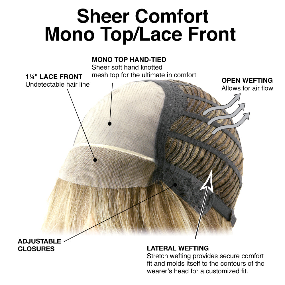 Sheer Comfort Mono Top Lace Front Cap