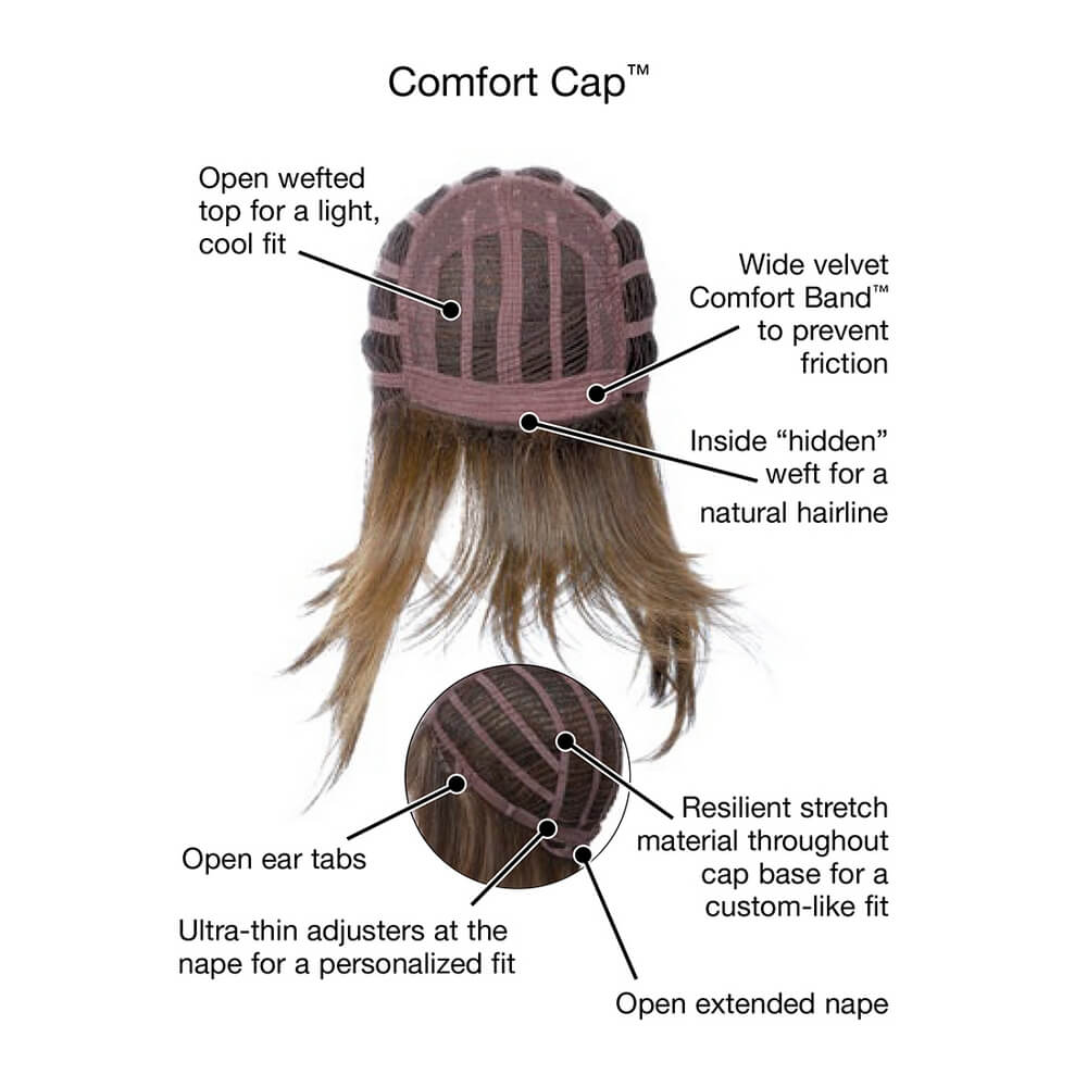 Comfort Cap
