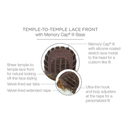 Temple to temple lace front with Memory Cap III Base