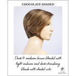 Load image into Gallery viewer, Aletta by Ellen Wille in Chocolate Shaded-Dark &amp; medium brown blended with light auburn and dark strawberry blonde with shaded roots
