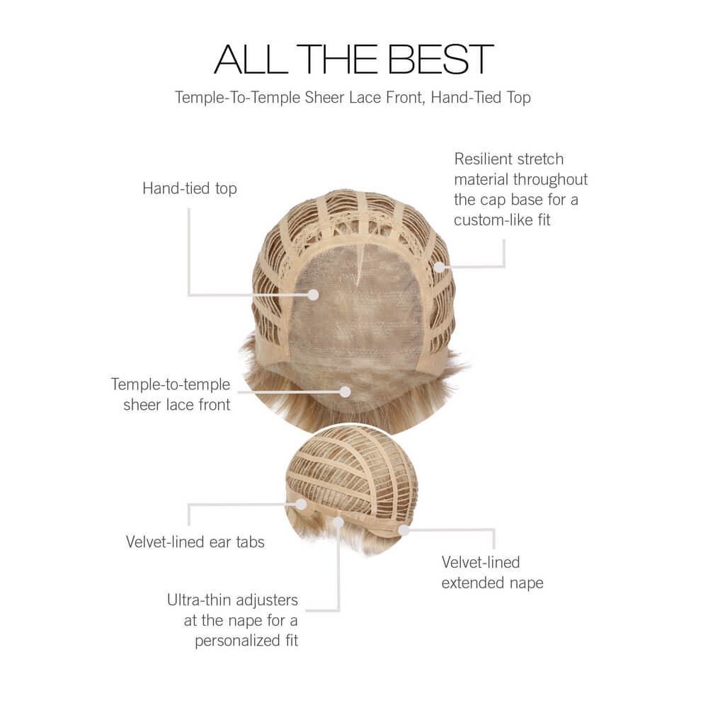 All The Best Cap Construction