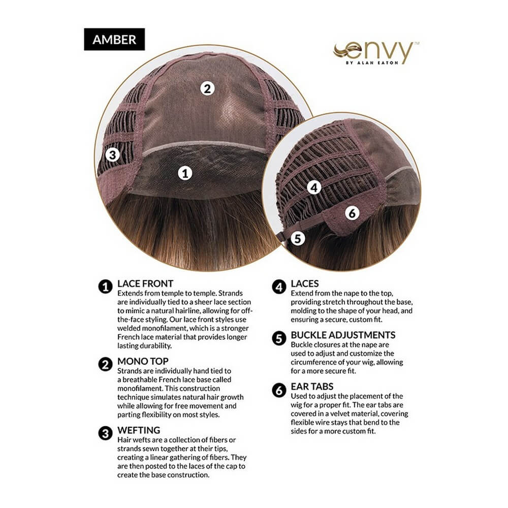 Amber by Envy Cap Construction
