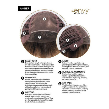 Amber by Envy Cap Construction