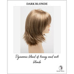 Load image into Gallery viewer, Amber by Envy in Dark Blonde-Dynamic blend of honey and ash blonde
