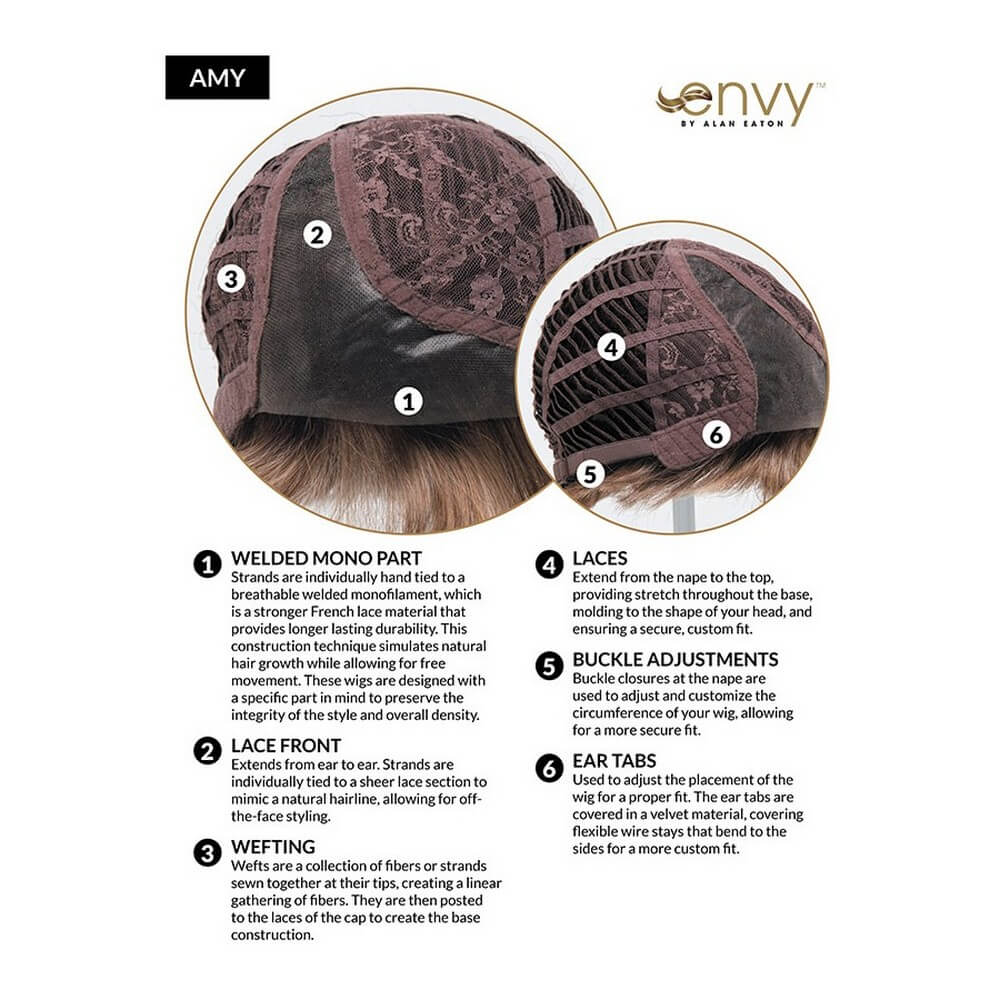 Amy by Envy Cap Construction