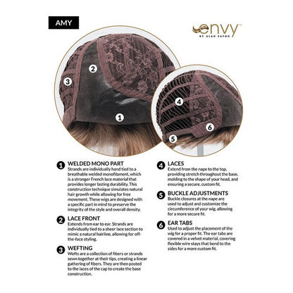 Amy by Envy Cap Construction