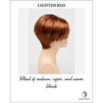 Load image into Gallery viewer, Amy by Envy in Lighter Red-Blend of auburn, copper, and warm blonde
