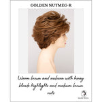 Load image into Gallery viewer, Aubrey By Envy in Golden Nutmeg-R-Warm brown and auburn with honey blonde highlights and medium brown roots
