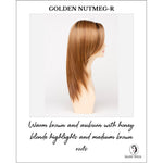 Load image into Gallery viewer, Ava By Envy in Golden Nutmeg-R-Warm brown and auburn with honey blonde highlights and medium brown roots
