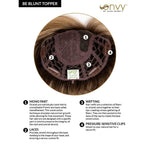Load image into Gallery viewer, Be Blunt Topper by Envy Construction
