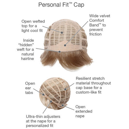 Personal Fit Cap