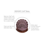 Load image into Gallery viewer, Memory Cap Base
