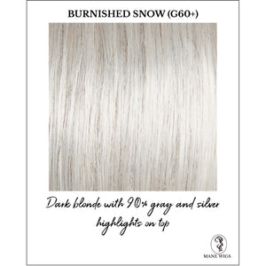Burnished Snow (G60+)-Dark blonde with 90% gray and silver highlights on top