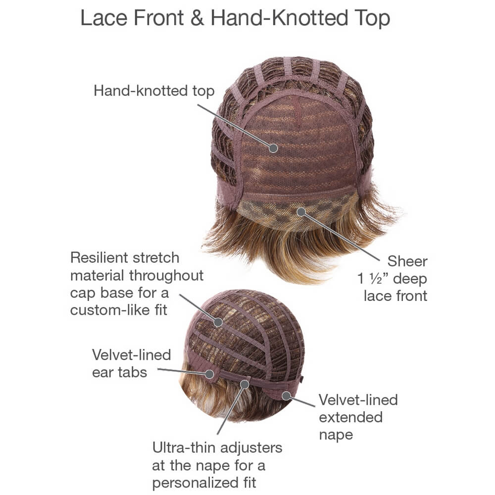 Lace Front & Hand-Knotted Top Cap