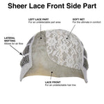 Load image into Gallery viewer, TressAllure Sheer Lace Front Side Part Cap
